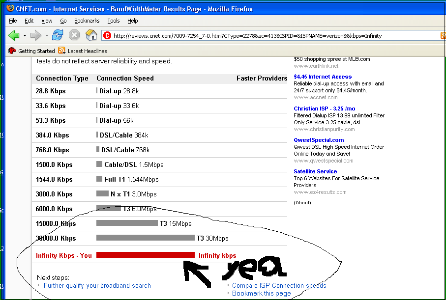 infinite bandwidth infinite bandwidth